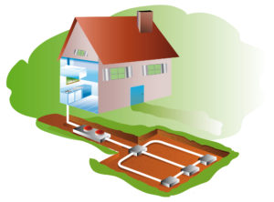 geothermal heating and cooling